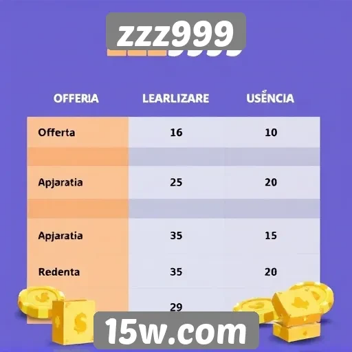 Comparação entre zzz999 e outros sites de jogos